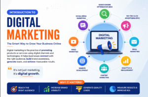 Blog 95 Digital marketing