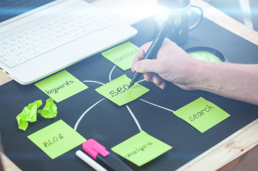"Social Media Marketing Strategy Conclusion for Business Growth"
